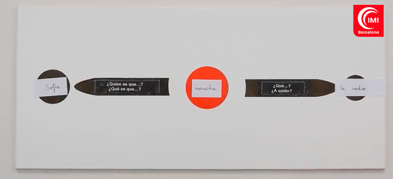 material de lenguaje en montessori primaria